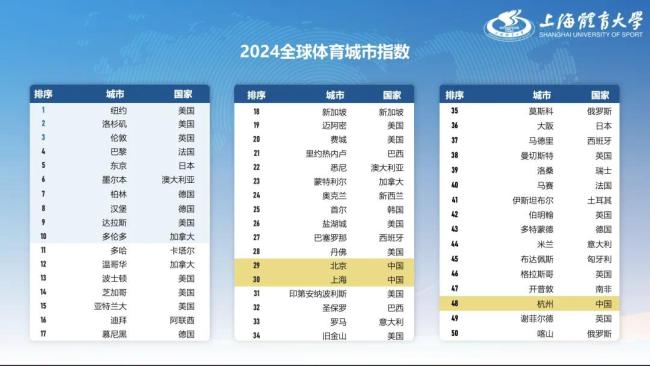 苏超上座率已压倒中超，中国职业足球该“买块豆腐撞死”？-第16张图片-ZBLOG
