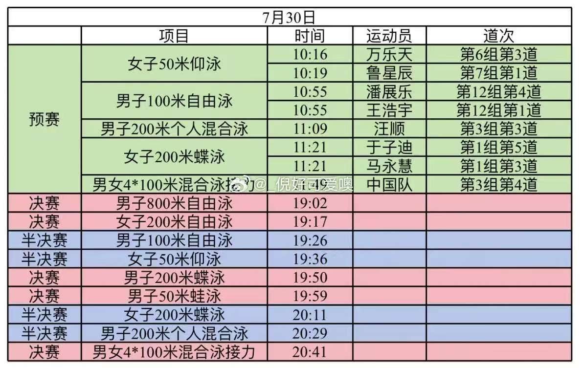 黄金赛事导视！2025年7月31日央视体育CCTV5、CCTV5+直播节目单-第2张图片-ZBLOG