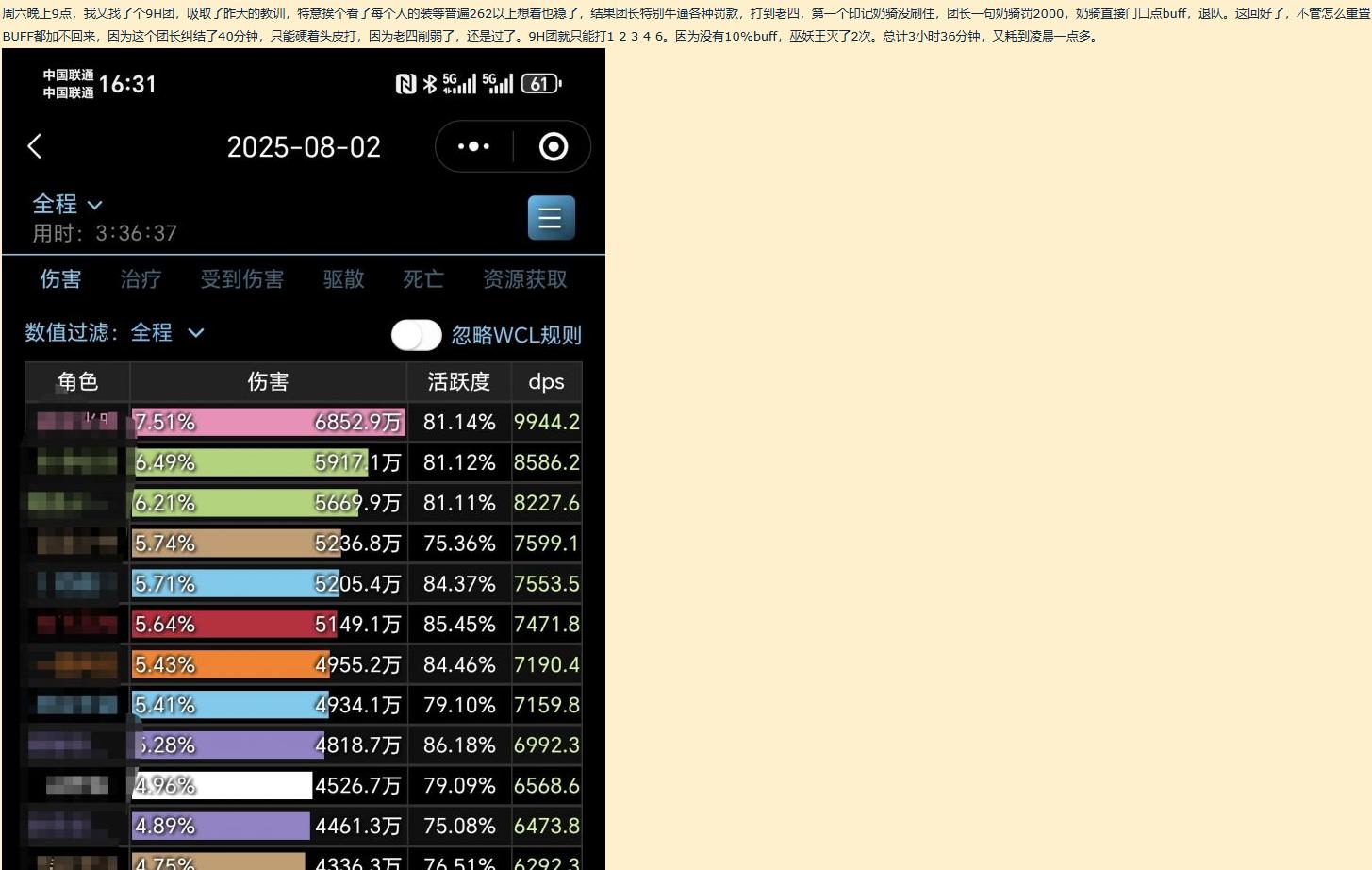 魔兽怀旧服：玩家吐槽，HICC团本难度过大，削弱是唯一解法吗？-第2张图片-ZBLOG