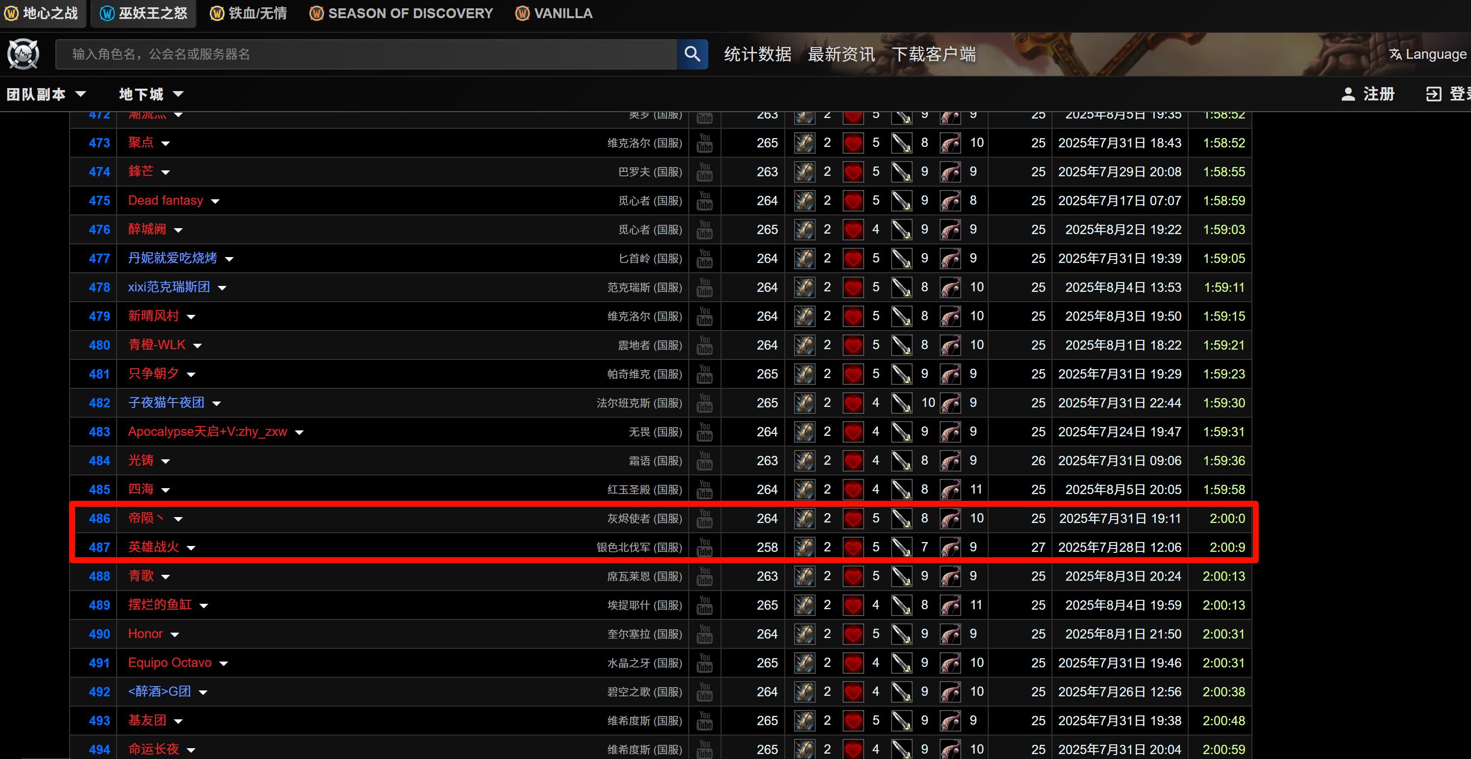 魔兽怀旧服：玩家吐槽，HICC团本难度过大，削弱是唯一解法吗？-第5张图片-ZBLOG