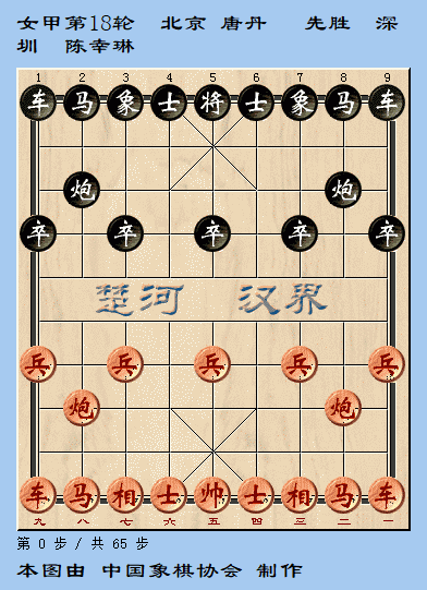 2024女子象甲联赛深圳落幕 杭州燃气集团队夺冠-第7张图片-ZBLOG 2024年深圳龙华杯全国象棋女子甲级联赛_杭州燃气集团队卫冕冠军_2025年全国象棋女子甲级联赛