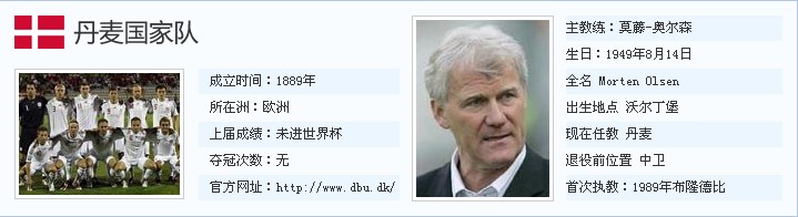 6月20日世界杯赛程表|世界杯直播CCTV5