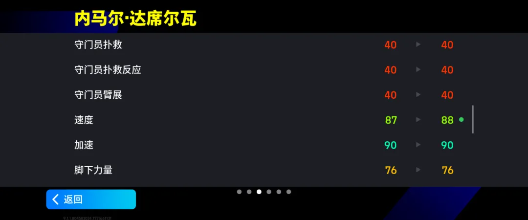 实况足球游戏特色-第6张图片-ZBLOG 实况足球手游下载_2025年足球世界杯吗_实况足球手游攻略