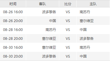 男篮世界杯8月25日开幕 完全赛程介绍-第3张图片-ZBLOG