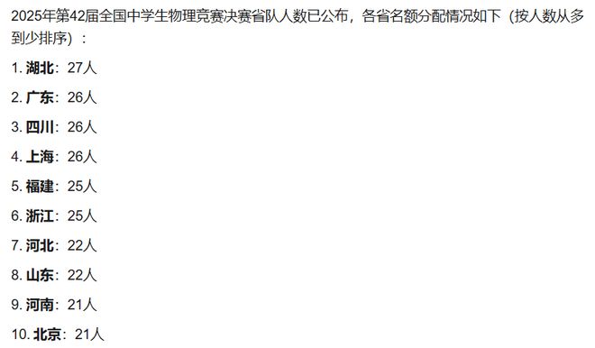 2025三大奥赛决赛前景预判，谁将获得优胜，省域实力解读-第9张图片-ZBLOG