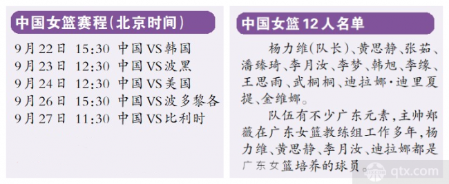 女篮世界杯2022赛程表最新完整版（小组赛+淘汰赛日程安排）-第2张图片-ZBLOG