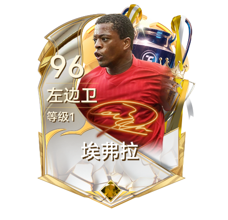 世俱杯八强出炉！《最佳球会》邀你共忆红魔峥嵘岁月-第2张图片-ZBLOG