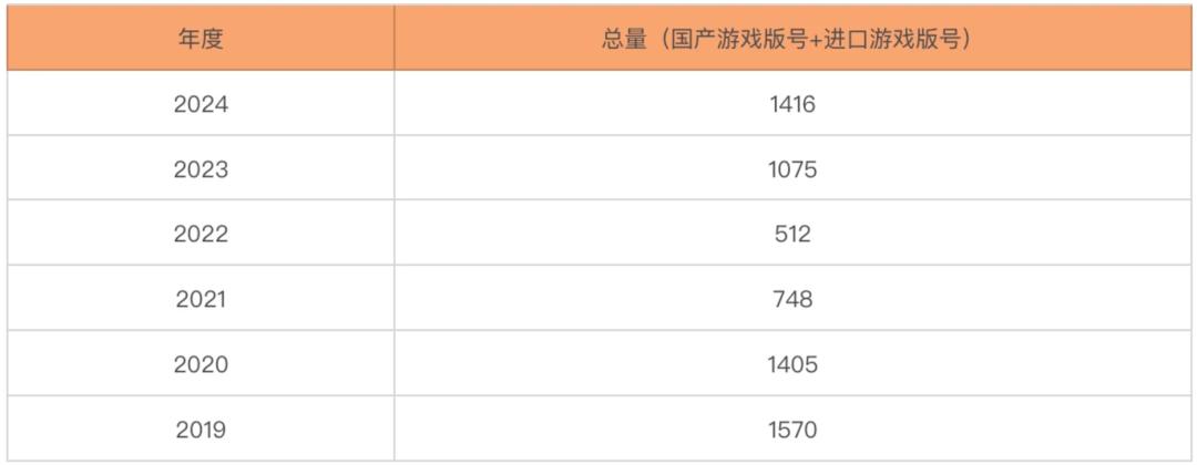 2025沙特利雅电竞世界杯，中国队出征！-第7张图片-ZBLOG