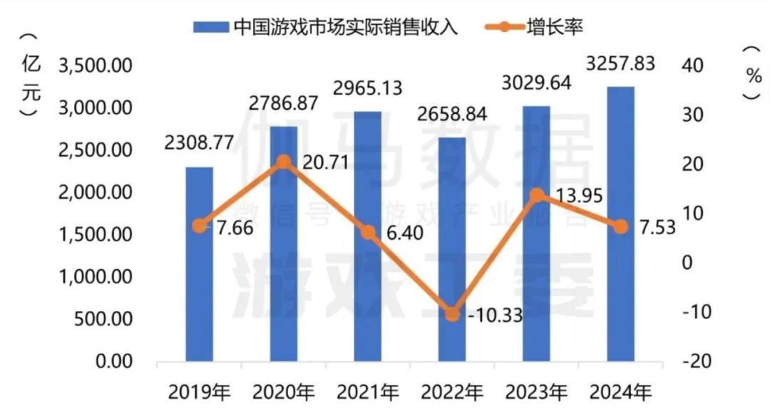 2025沙特利雅电竞世界杯，中国队出征！-第8张图片-ZBLOG