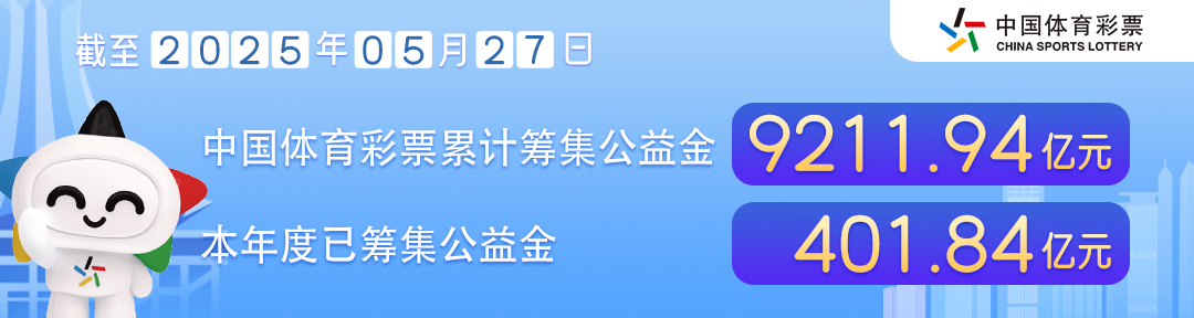 豪门对决,巨星碰撞!2025世俱杯观赛指南快快收好!-第2张图片-ZBLOG 头部 拷贝.png