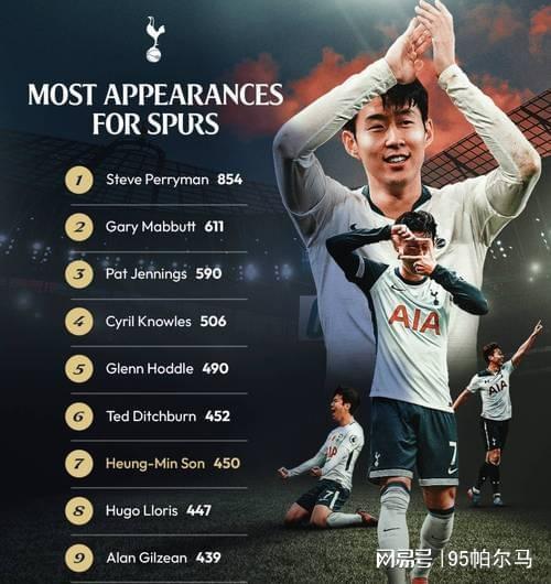 在热刺冠军收尾，在美职联当大腿，孙兴慜下一步回欧洲打临时工？