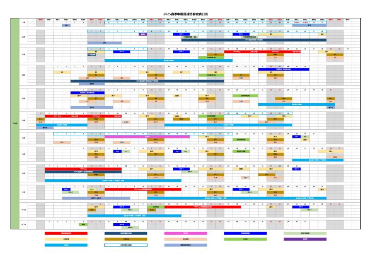 足协发布2025赛季竞赛日历：超级杯2月7日开战，中超2月21日开赛-第2张图片-ZBLOG