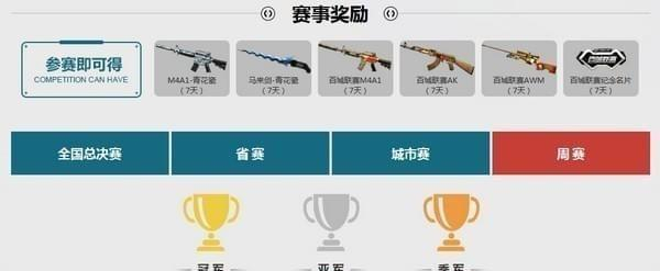 CF2017百城联赛秋季赛-第3张图片-ZBLOG CF2017百城联赛秋季赛