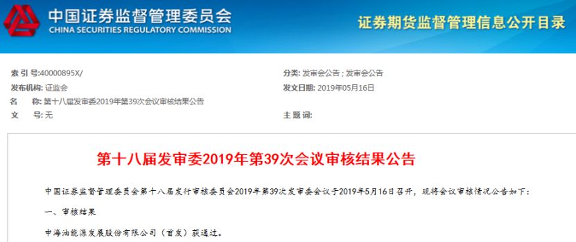 竟成中金发审会专场,一天3家IPO全部过会!三只松鼠"三战"终于通关,解密中金千人投行团队-第2张图片-ZBLOG 中金保荐三家公司全部过会_中金公司IPO过会率_注册制 投行ipo团队