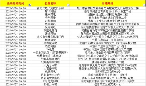 百城联赛2020百城联赛9月12日全国开战,第三周火热报名中-第2张图片-ZBLOG 2025春季百城联赛报名_2020百城联赛报名官网_百城联赛赛事时间表