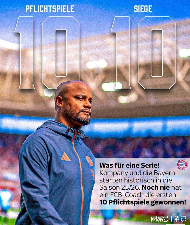 开局10连胜！法兰克福0-3拜仁：南大王计划有变，目标三冠王！-第2张图片-ZBLOG