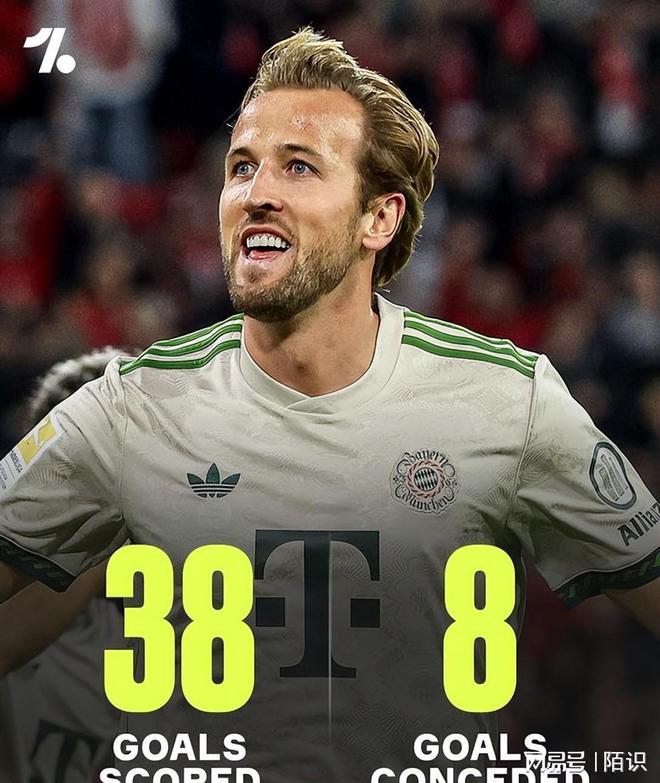 开局10连胜！法兰克福0-3拜仁：南大王计划有变，目标三冠王！-第4张图片-ZBLOG