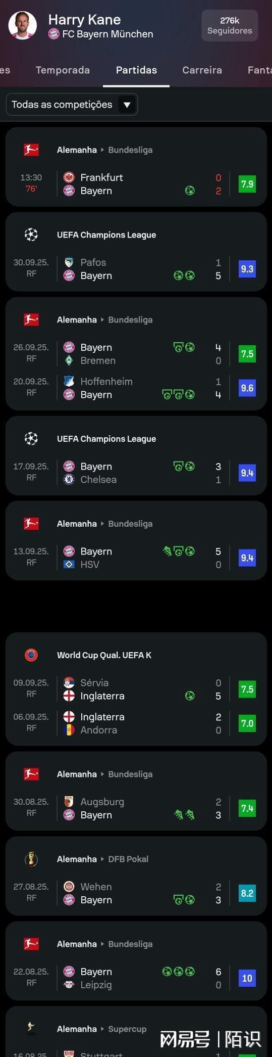 开局10连胜！法兰克福0-3拜仁：南大王计划有变，目标三冠王！-第6张图片-ZBLOG