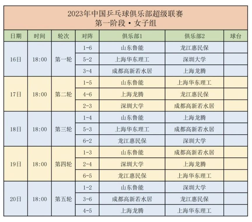 2023乒超联赛赛程表(完整版)-第2张图片-ZBLOG 乒超联赛2023赛季赛程表最新