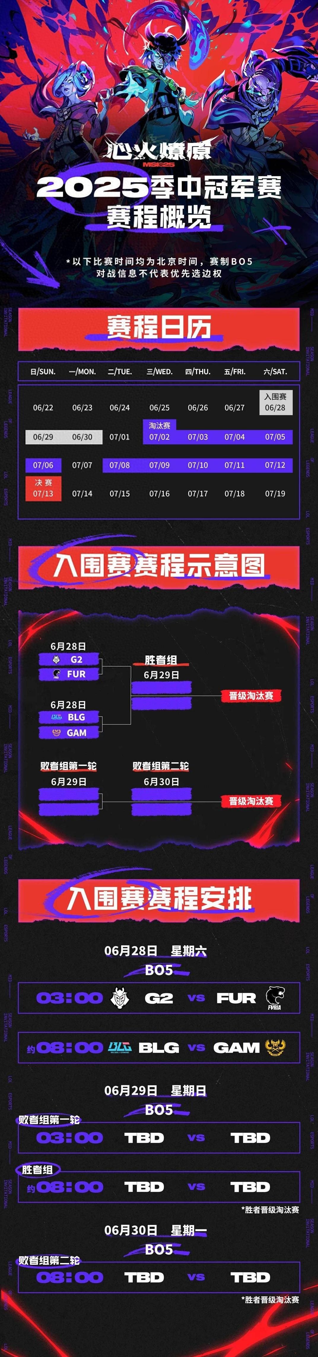 2025英雄联盟季中冠军赛6月28日开启，BLG率先出战-第1张图片-ZBLOG