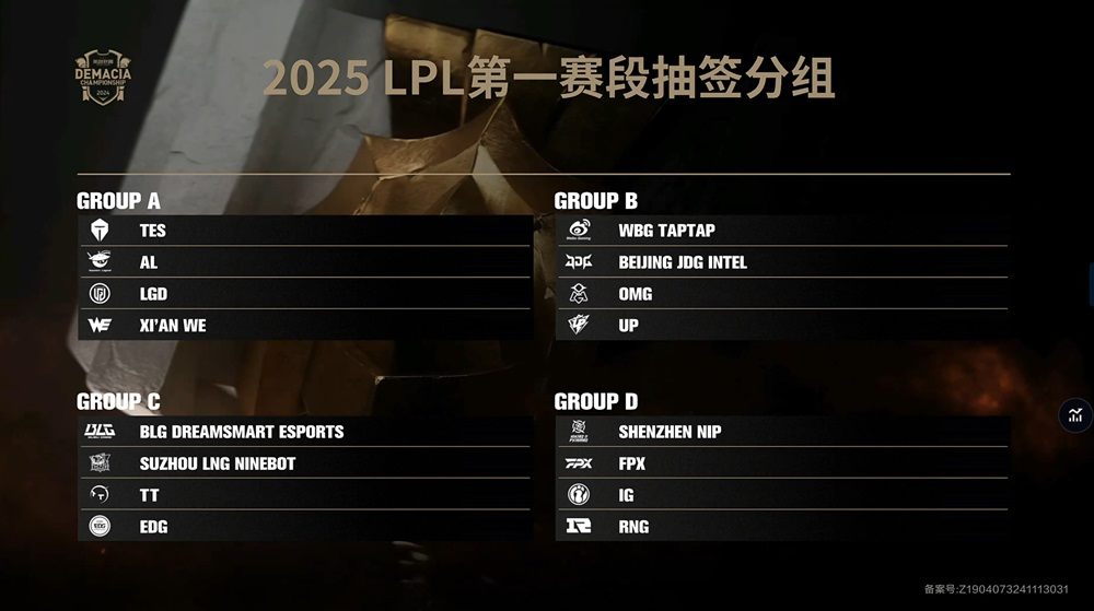 全新赛制,全新看点,2025LPL第一赛段开战在即!-第2张图片-ZBLOG 2025LPL赛制变化_2025英雄联盟lpl联赛_双边无畏征召SOLO选边赛