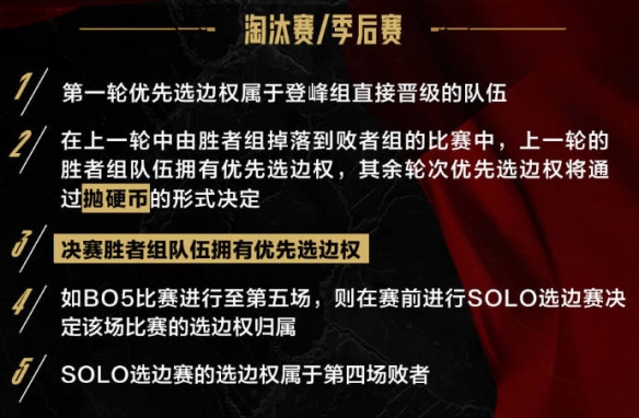 lpl第二赛段淘汰赛规则是什么 2025lpl第二赛段淘汰赛规则介绍-第4张图片-ZBLOG