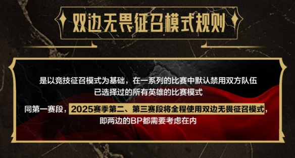 lpl第二赛段淘汰赛规则是什么 2025lpl第二赛段淘汰赛规则介绍-第5张图片-ZBLOG