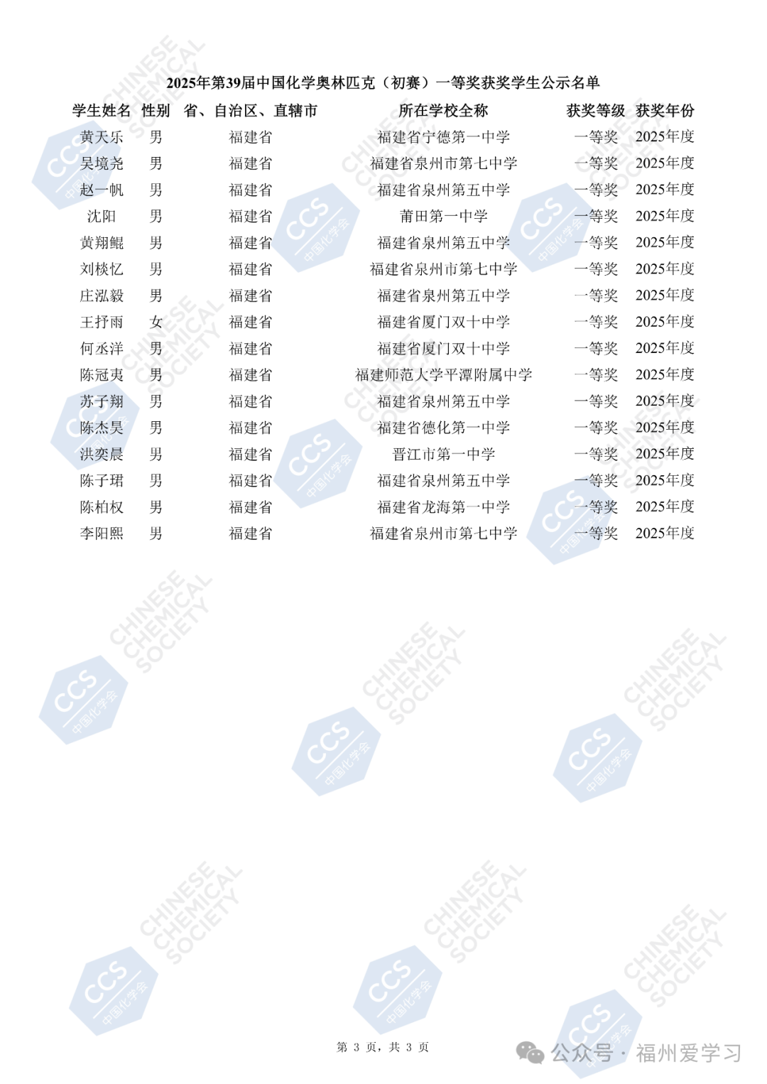 “省一”名单公示！恭喜泉五、泉七、晋一、南一、德化一中……-第4张图片-ZBLOG