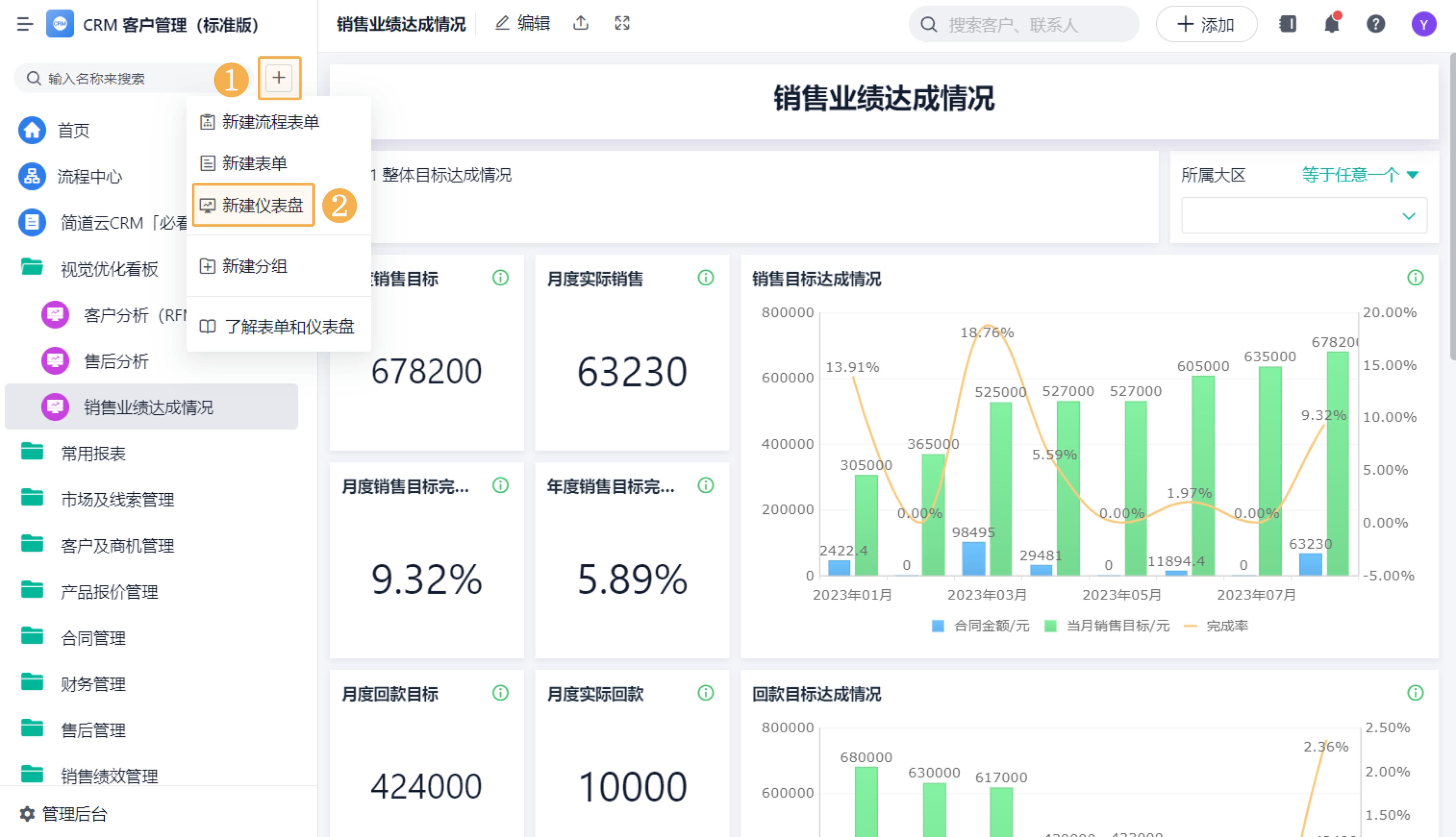 销售团队能不能打胜仗,核心就是三要三不要-第7张图片-ZBLOG 销售团队战斗力提升_销售团队管理_团队管理4大思路