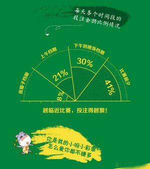 2018世界杯冠军竟然被大数据算出来了,有你pick的球队吗？-第3张图片-ZBLOG