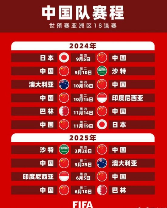 2026世预赛中国队赛程时间+地点