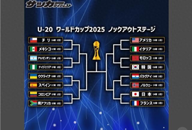 2025U-20男足世界杯16强对阵出炉，日本小组第一强碰法国引发质疑
