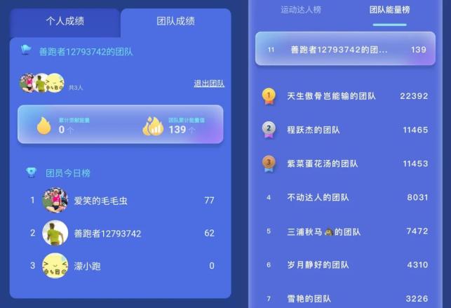 运动最好能“组团” | 卡路里大作战团队赛，让运动更快乐！-第6张图片-ZBLOG