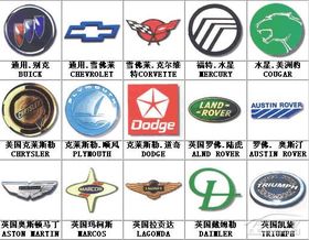 汽车要贴多少标志-第1张图片-ZBLOG 汽车要贴多少标志