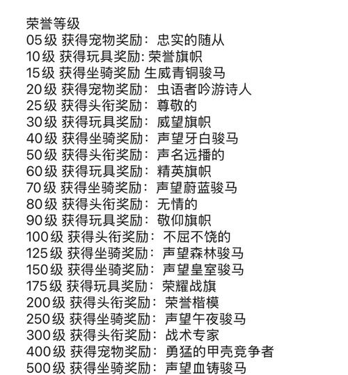 魔兽世界称号大揭秘！主城英雄如何获得及有何意义？