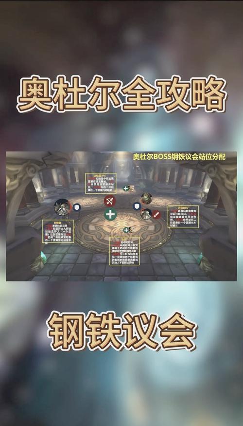 魔兽世界称号大揭秘！主城英雄如何获得及有何意义？-第8张图片-ZBLOG