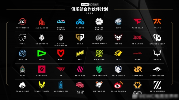 《EWC》沙特电竞世界杯内容汇总-第4张图片-ZBLOG ewc电竞世界杯2025内容汇总_ewc电竞世界杯2025比赛项目赛程奖金_2025世界杯12强赛赛程