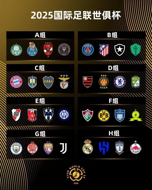 对标32强世界杯！2025世俱杯6月开赛-第2张图片-ZBLOG