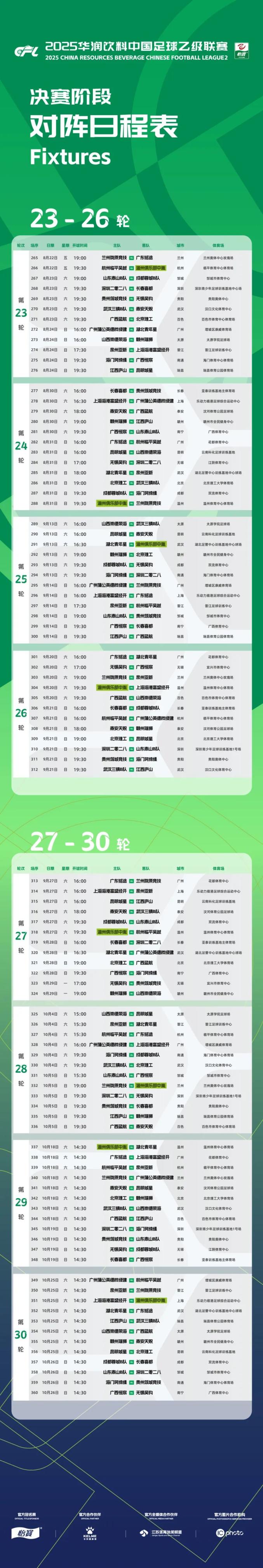 赛程出炉!温州队8场比赛时间确定-第2张图片-ZBLOG 温州中胤队2025赛季中乙联赛赛程_温州队保级A组对阵_2025年中乙联赛赛程表