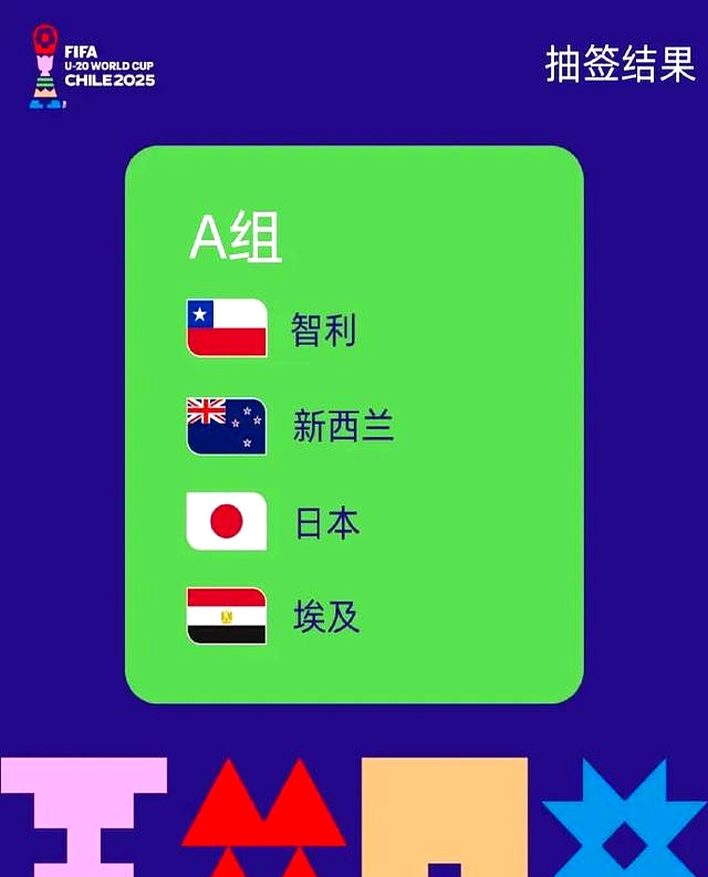 2025年国际足联U20世界杯赛程-第2张图片-ZBLOG