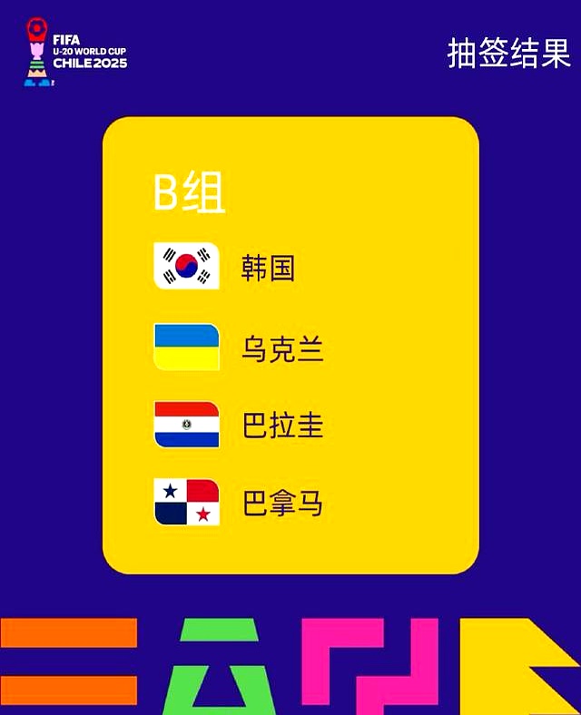 2025年国际足联U20世界杯赛程-第3张图片-ZBLOG