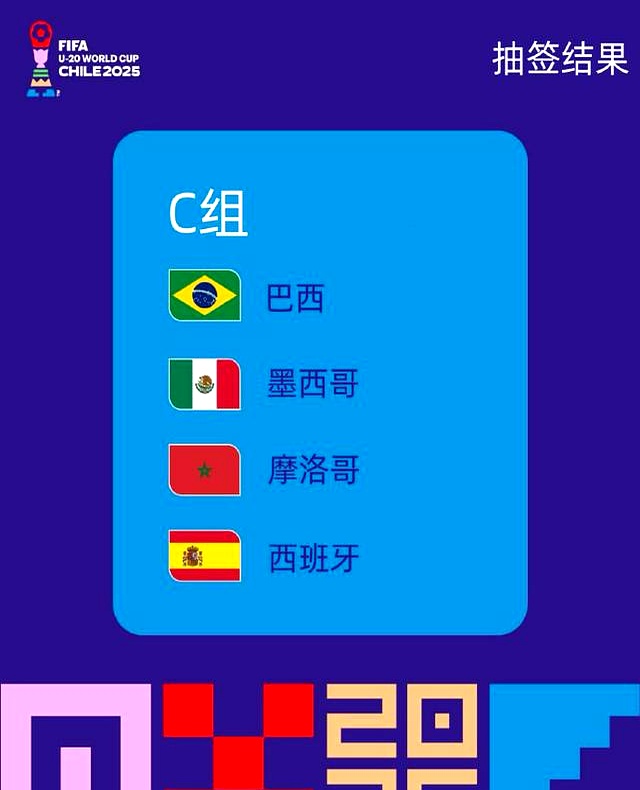 2025年国际足联U20世界杯赛程-第4张图片-ZBLOG