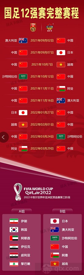 2022世预赛12强赛比赛日程表一览 中国足球获得一席之位-第4张图片-ZBLOG 2022世预赛12强赛比赛日程表