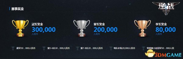 《逆战》超级联赛第三赛季鸣枪开战 AG首发登场-第7张图片-ZBLOG
