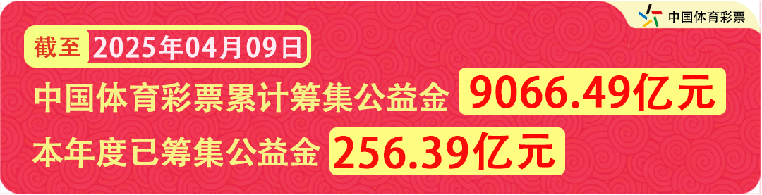 2025世俱杯完全指南：奖金分配、球队划分全解析！