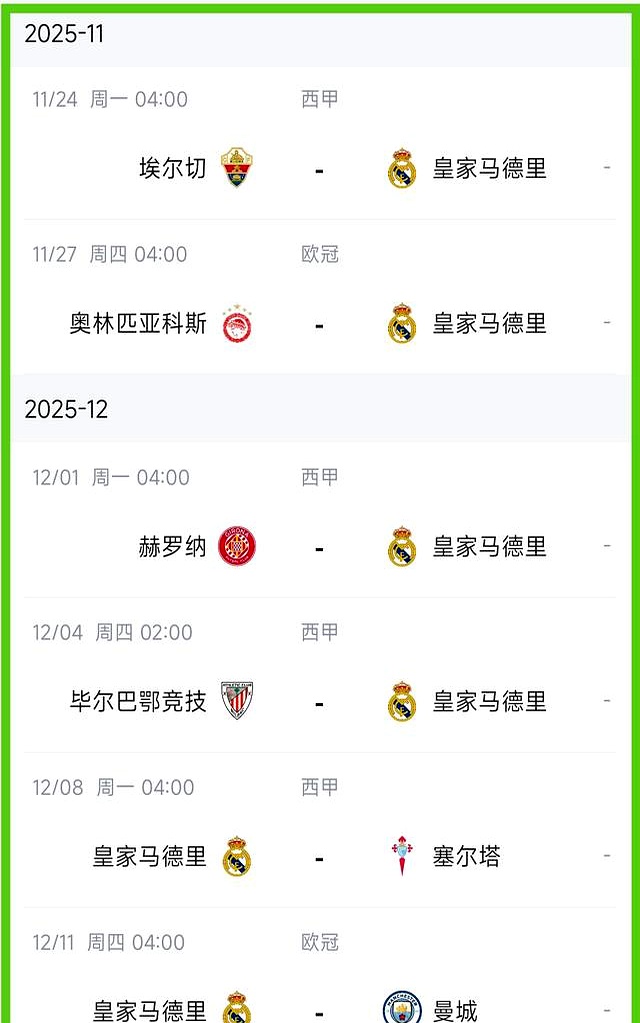 西甲争冠变天？皇马3分领跑遇4连客魔鬼赛程，巴萨后续实力派扎堆-第3张图片-ZBLOG