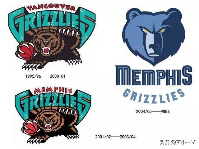 NBA队标演变史：只有一个球队53年从未更换！你知道是哪只球队吗-第1张图片-ZBLOG