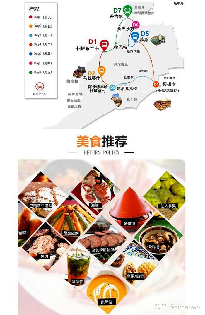 看电影去旅行《卡萨布兰卡》摩洛哥卡萨布兰卡-第14张图片-ZBLOG
