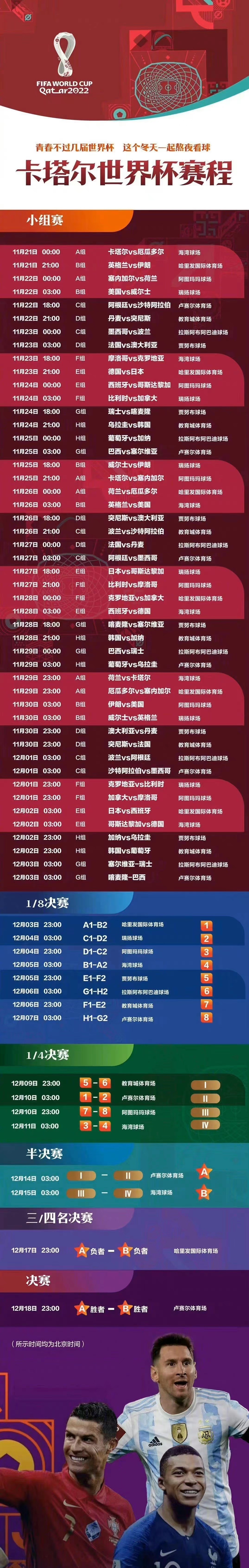 2025卡塔尔世界杯-第2张图片-ZBLOG