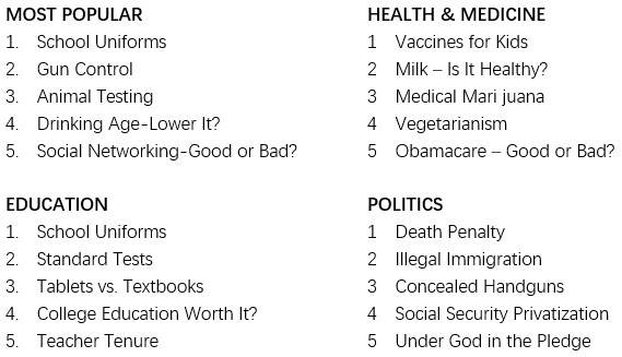 “美式辩论”对中国学生意味着什么?-第2张图片-ZBLOG 美式辩论联赛_美式辩论在中国的发展_美式辩论是什么